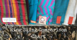 Maya Wrap | Sakura Bloom | Tula Ring Sling | Beco Ring Sling |Ring Sling Comparison Chart